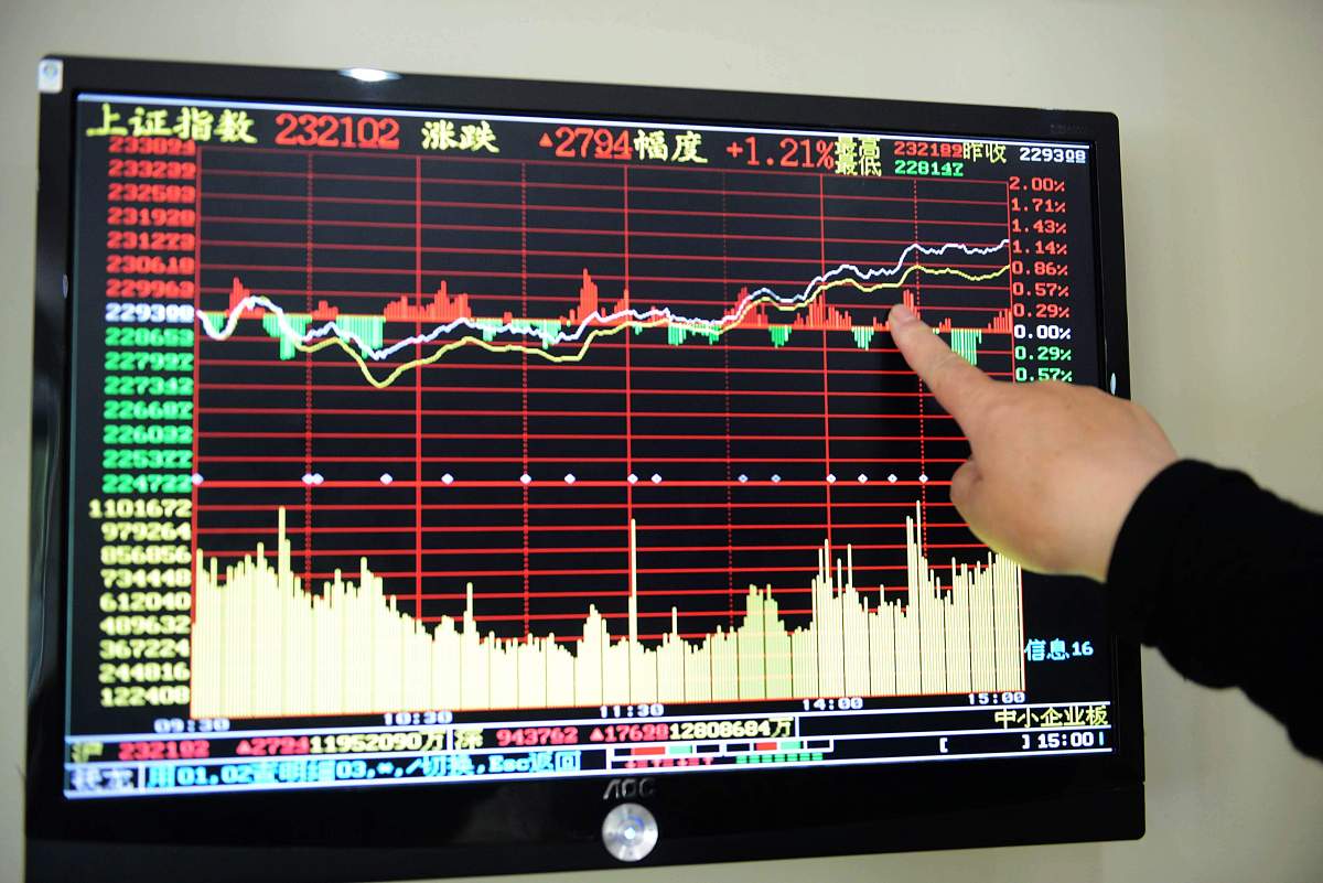 期货手工高频交易是什么