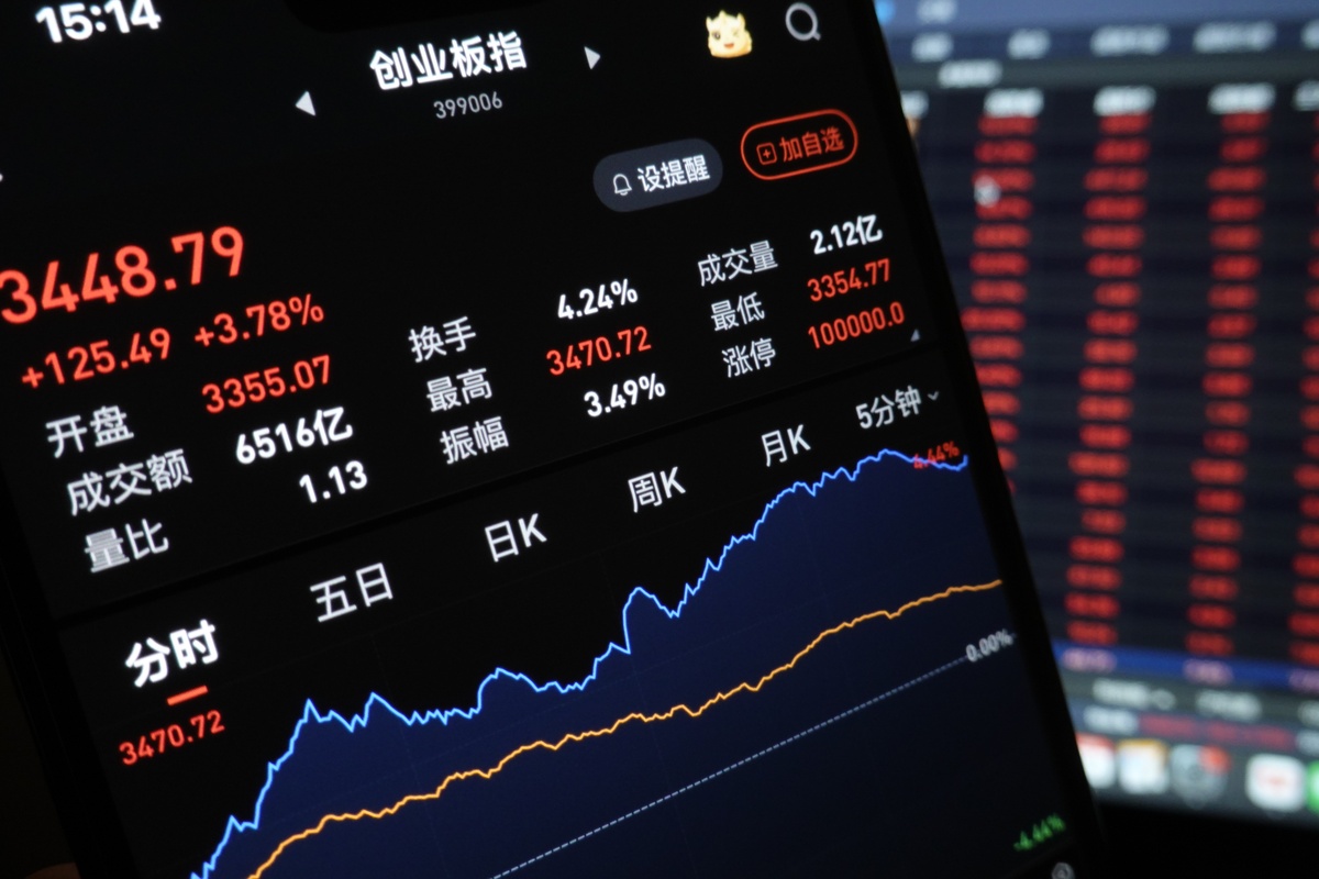2026年4月10日,江苏海安,股民查看当日a股收盘行情.