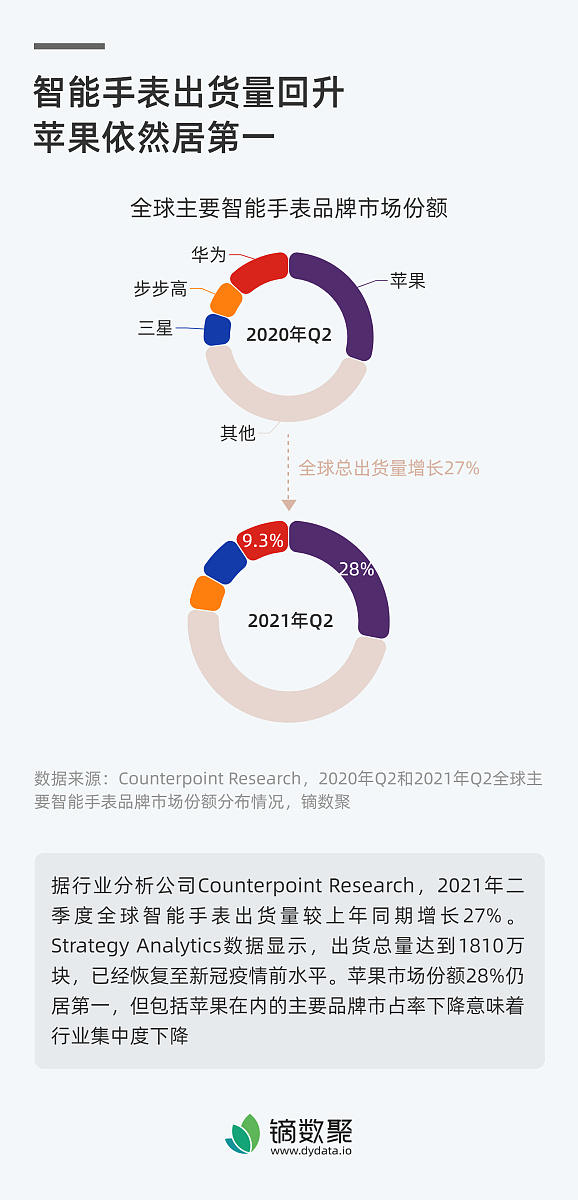 巴塞尔协议三如何化解中国银行业监管难题？