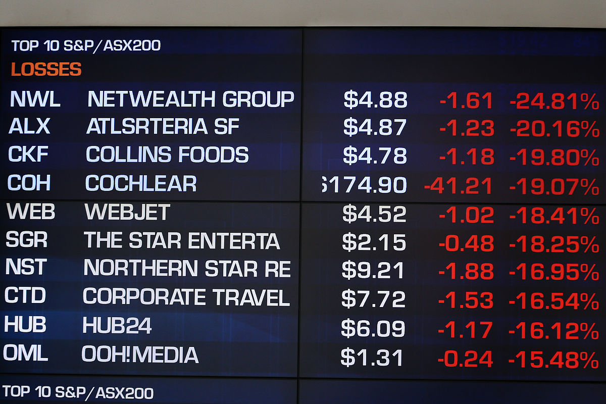 显卡问题故障用什么工具诊断和如何诊断。外接显卡如何用工具诊断怎么连接外置显卡