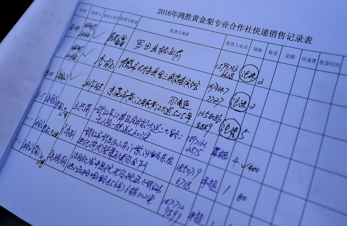 社区儿童之家经费预算明细 - 详细支出项目及说明