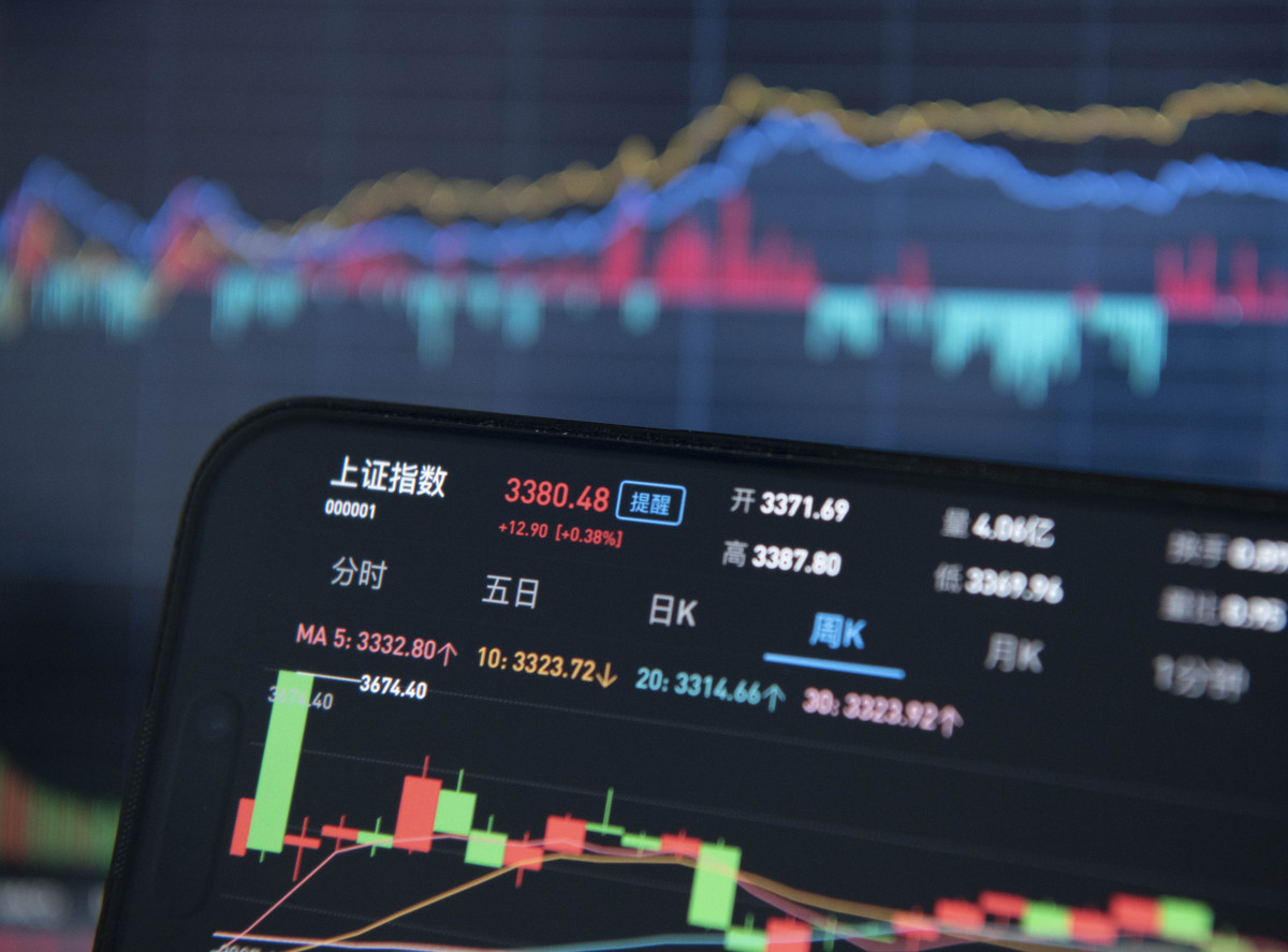 中国A股未来走势分析：专家建议及风险提示