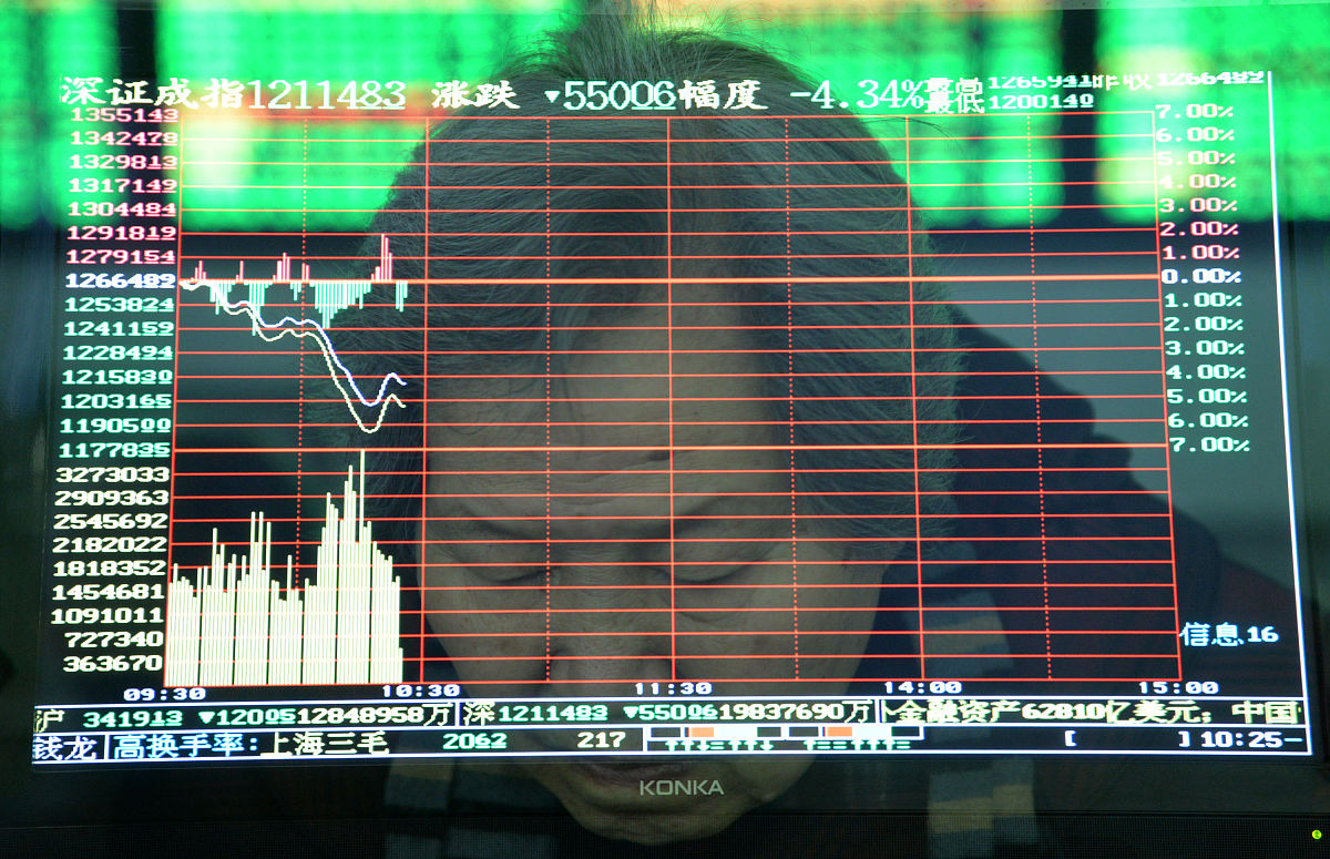 使用通达信软件公式代码用到ZIG函数描述股票在100个交易日中上升下降各个波段的高点与低点的公式