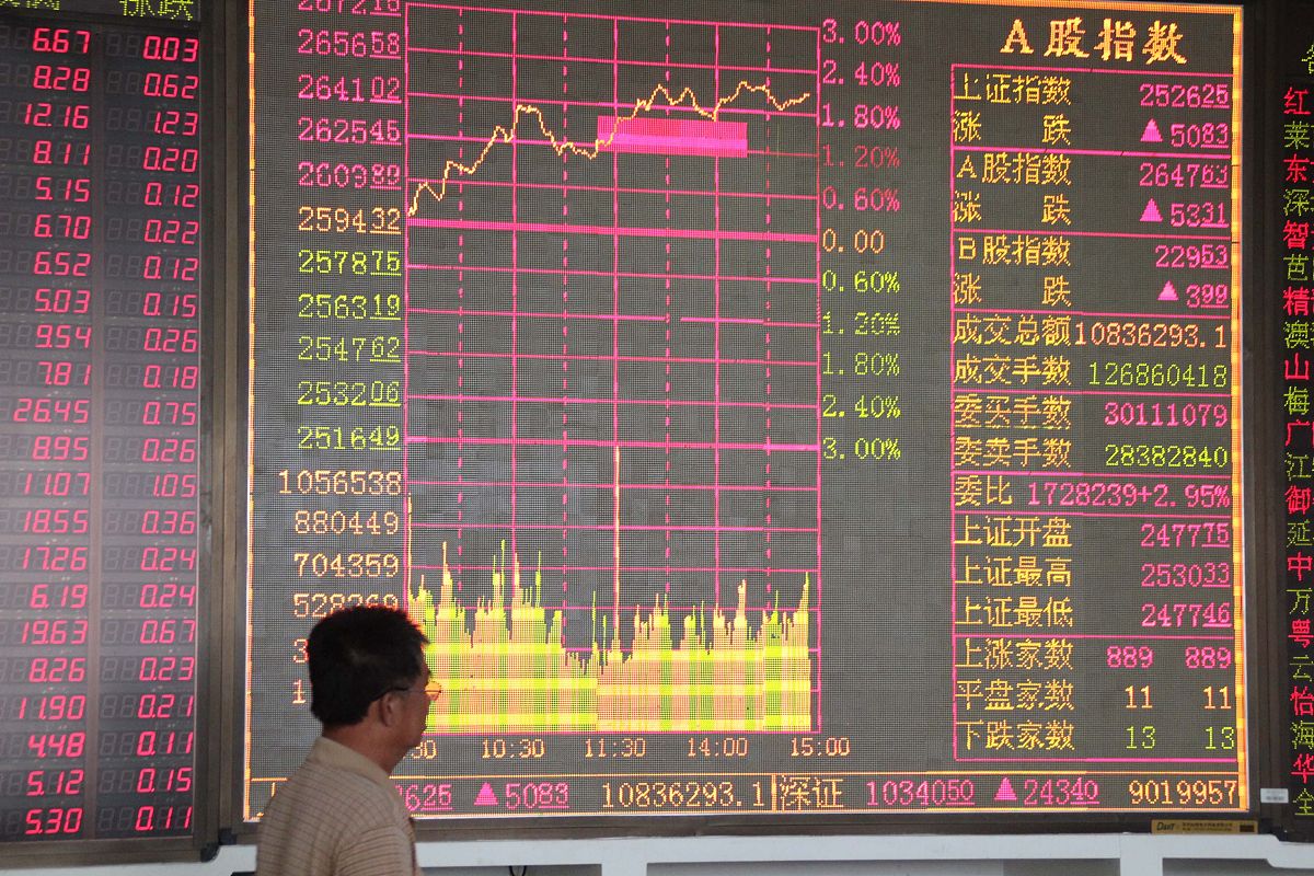 2010年7月20日,海南海口,股民在一家证券营业部内查看股票行情.