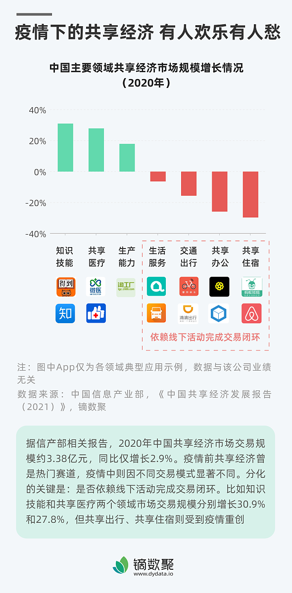 重庆卫校2021年学什么？专业课程、技能全面解读！