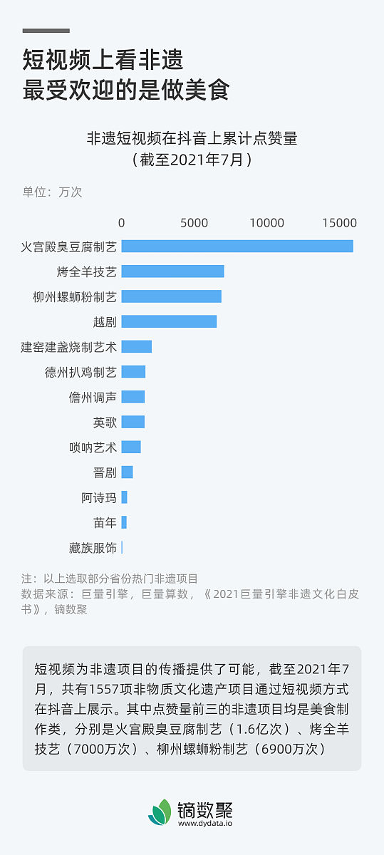 德邦物流竞争力分析 - 优势、劣势及未来发展