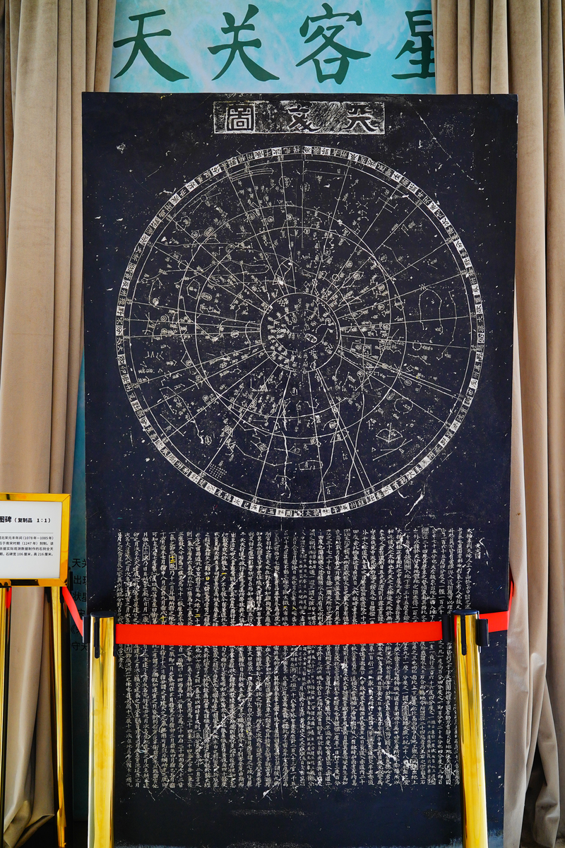 请不少于800汉字的博客文章不要和网上的文章有重复语言要幽默风趣。主题是：文昌星和文曲星的区别哪个厉害