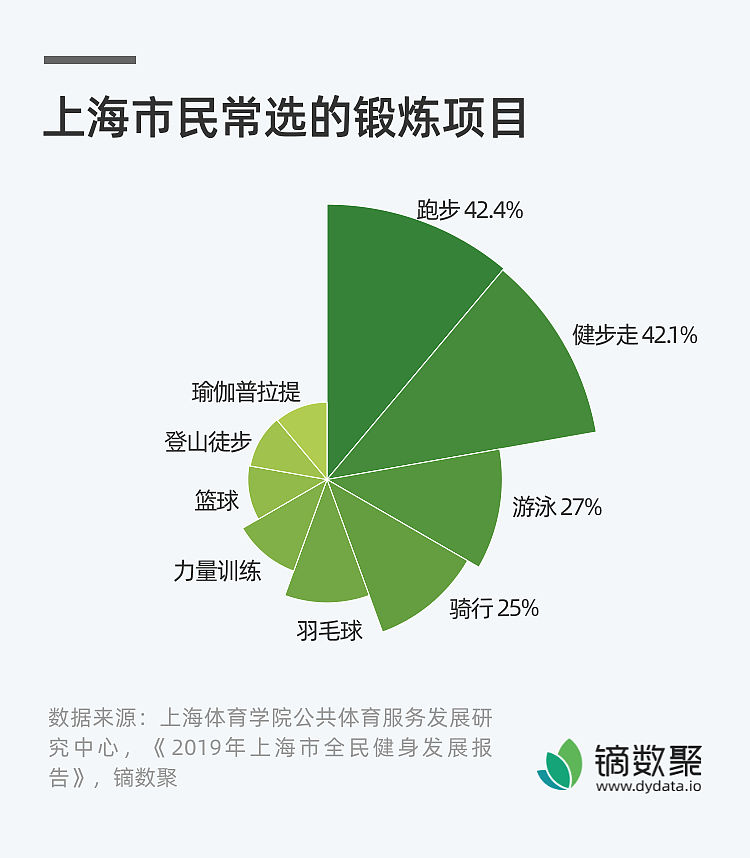 分点总结:2 获益1目前的有研究显示PD-1长期治疗结直肠的安全性良好;根据其药物抗肿瘤特征有望进一步使肿瘤退缩。参加本次临床研究后您有可能在治疗上直接受益但也有可能达不到预期的效果。2研究过程中当疗效评价为受益不良反应可耐受情况下您将可以持续使用研究药物直至负责医生认为您不适合继续用药或疗效评价为疾病进展时结束。3也许您没能从本次研究中直接受益但因为有您的参与在对此疾病和相关药物的研发中有您做出 分点总结:2 获益1目前的有研究显示PD-1长期治疗结直肠的安全性良好;根据其药物抗肿瘤特征有望进一步使肿瘤退缩。参加本次临床研究后您有可能在治疗上直接受益但也有可能达不到预期的效果。2研究过程中当疗效评价为受益不良反应可耐受情况下您将可以持续使用研究药物直至负责医生认为您不适合继续用药或疗效评价为疾病进展时结束。3也许您没能从本次研究中直接受益但因为有您的参与在对此疾病和相关药物的研发中有您做出