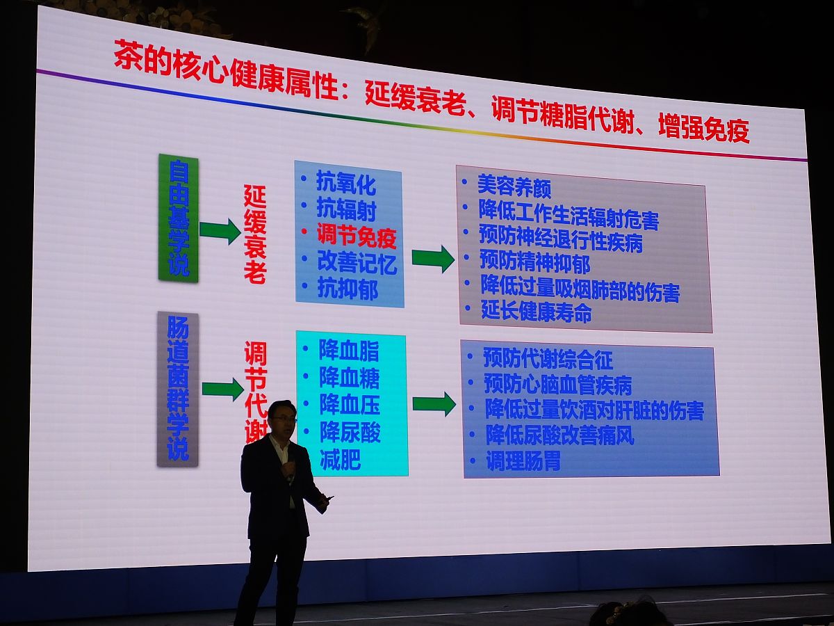 信息化项目评审评审机制