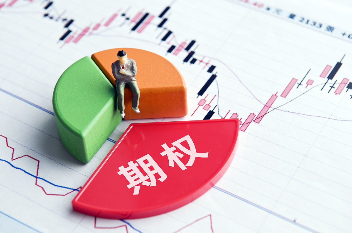 期权价格：内在价值与市场交易情况的双重影响