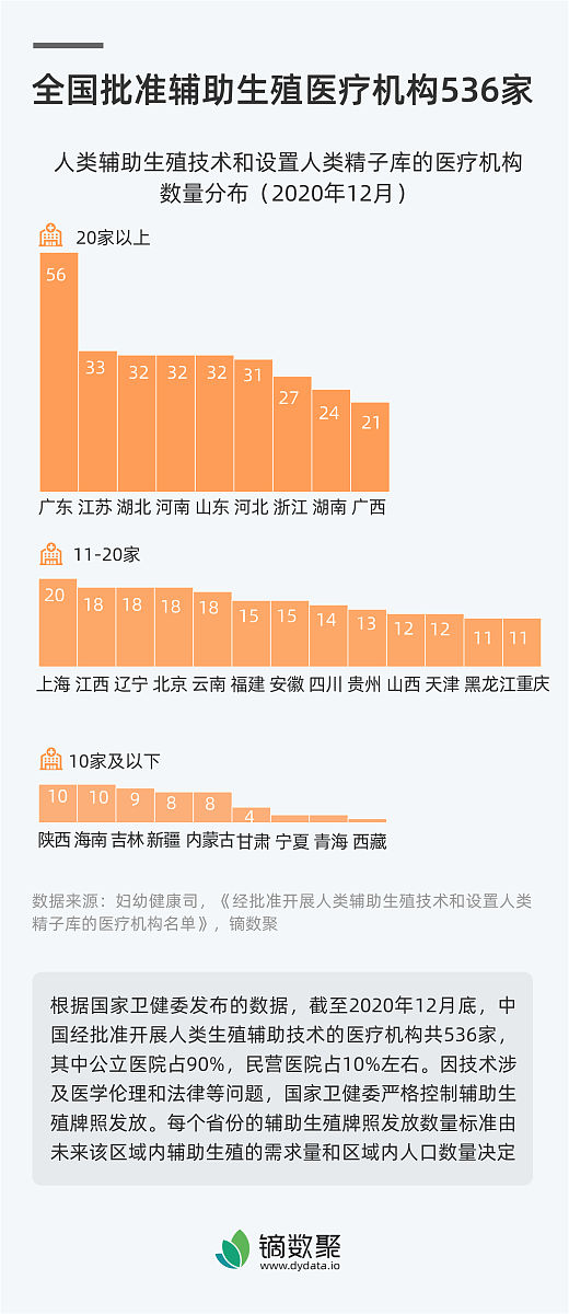 H 指数：衡量科学家科研绩效的指标