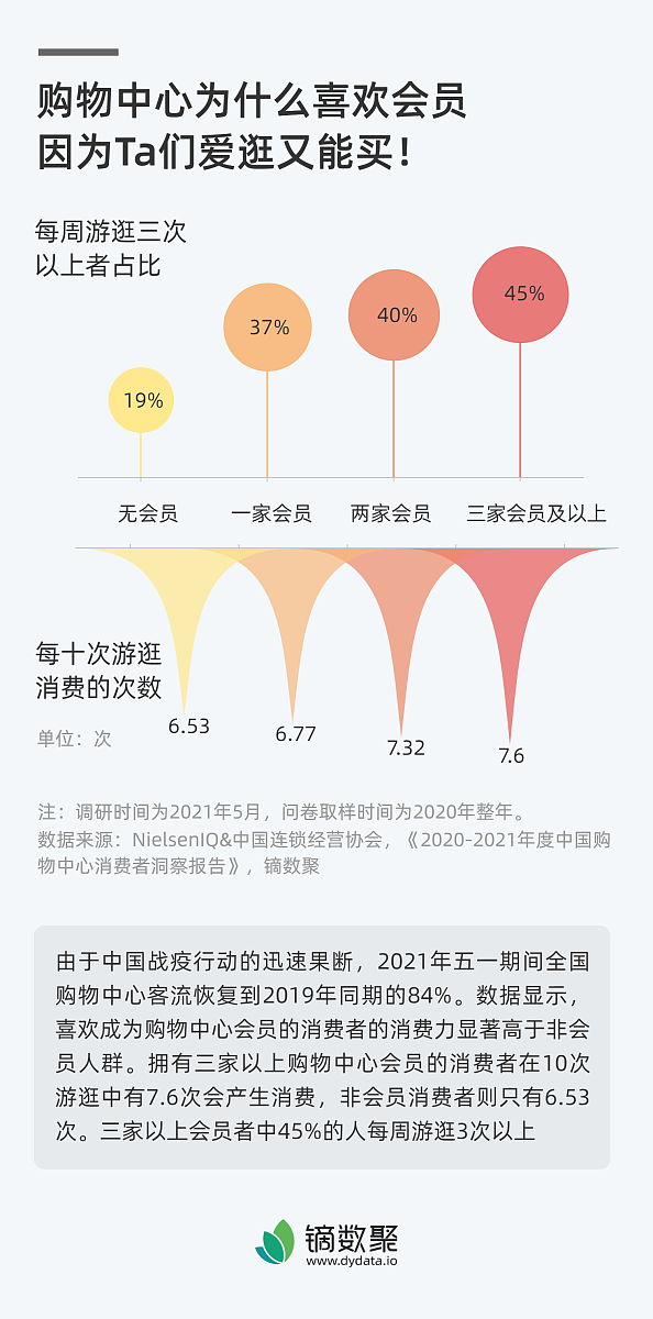 小红书新手必看！写爆款文章，你需要我帮你做什么？