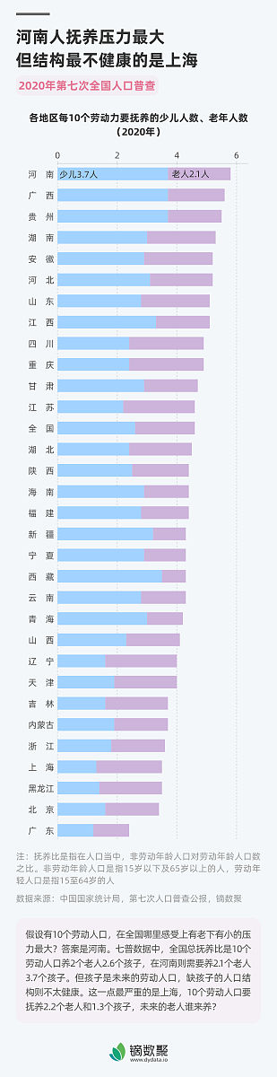 2020年世界人口密度最高的国家是哪个？