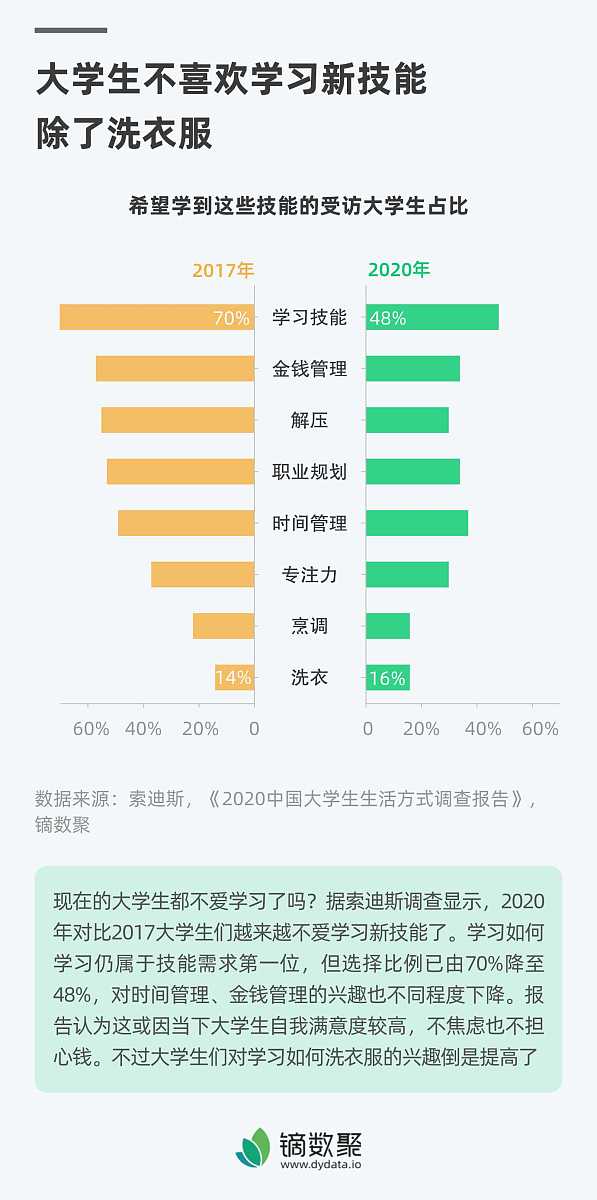 我上了个二本我给我妈说我学校女生不漂亮我妈却说漂亮的帅的都去好大学了我很气愤怎样怼回去才更解气？