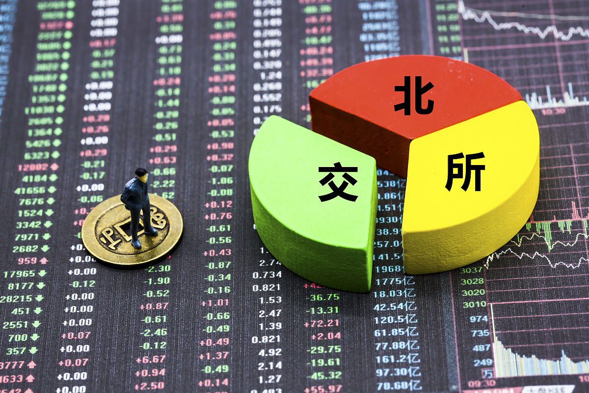 把下面的内容换个说法写出来降低与原句的重复率：交易环境