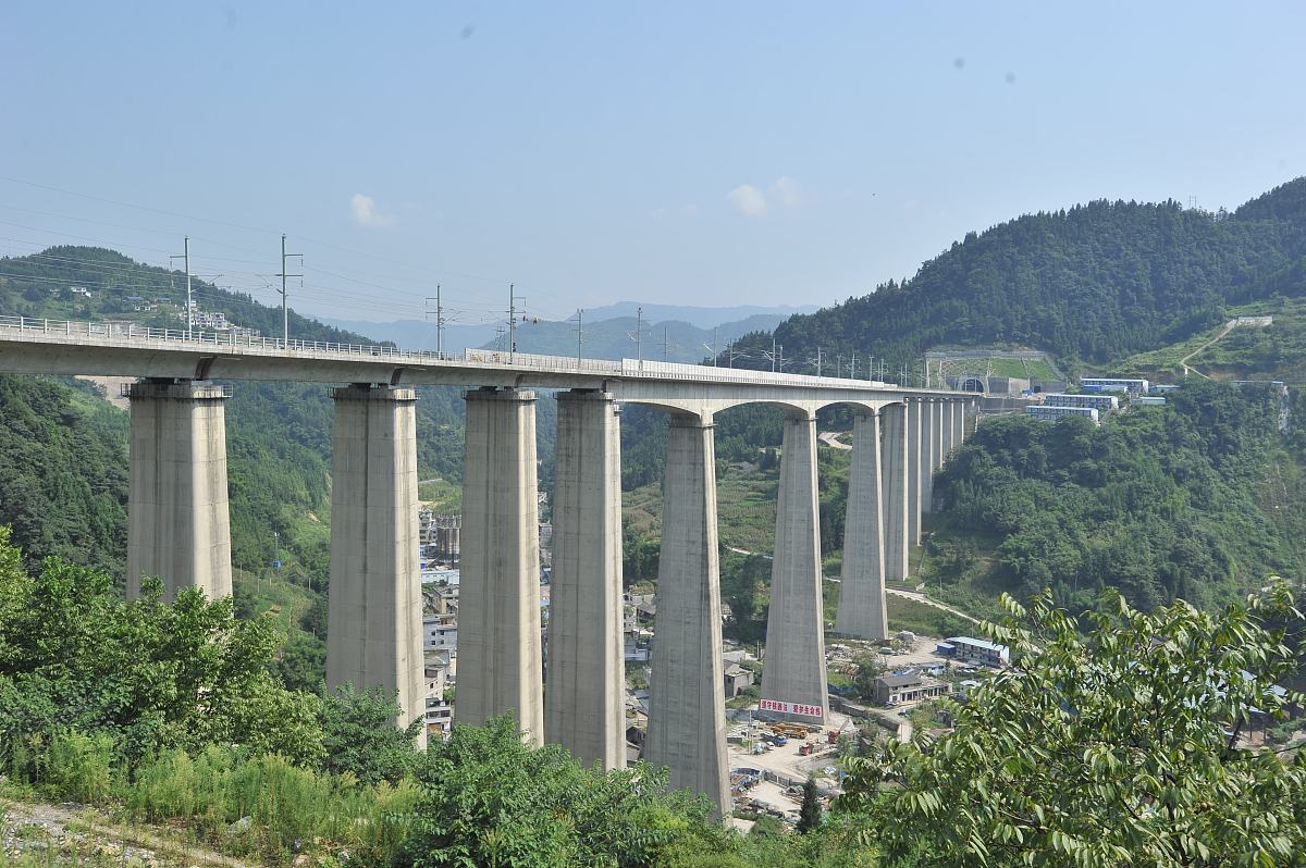 贵州铁路学校和中专区别：2020年最新对比