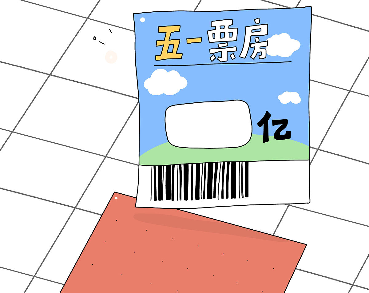 做一个表格表头分别是电影出品年份票房把中国电影票房前十名列出来按照票房从多到少顺序