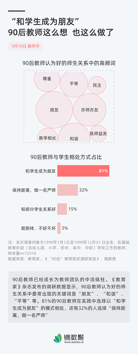 C农村商业银行涉农贷款风险管理研究：案例研究局限性及解决方案