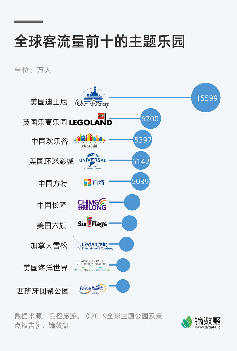 全球最富有的家族：财富榜单及背后的故事