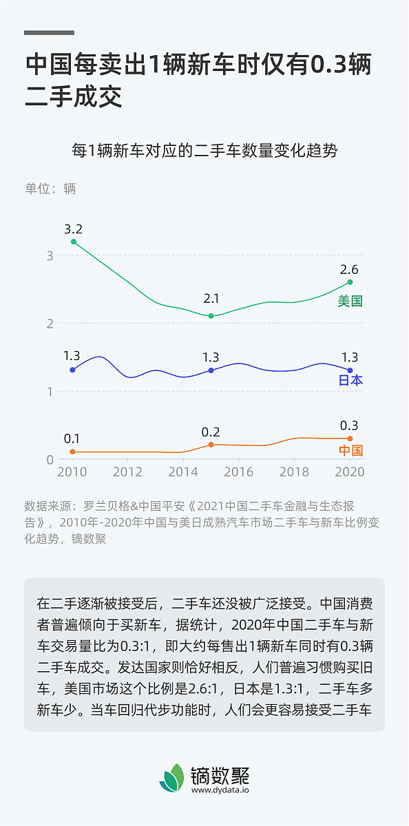 高校快递站客户服务满意度调查与分析：以广东工商职业技术大学菜鸟驿站为例