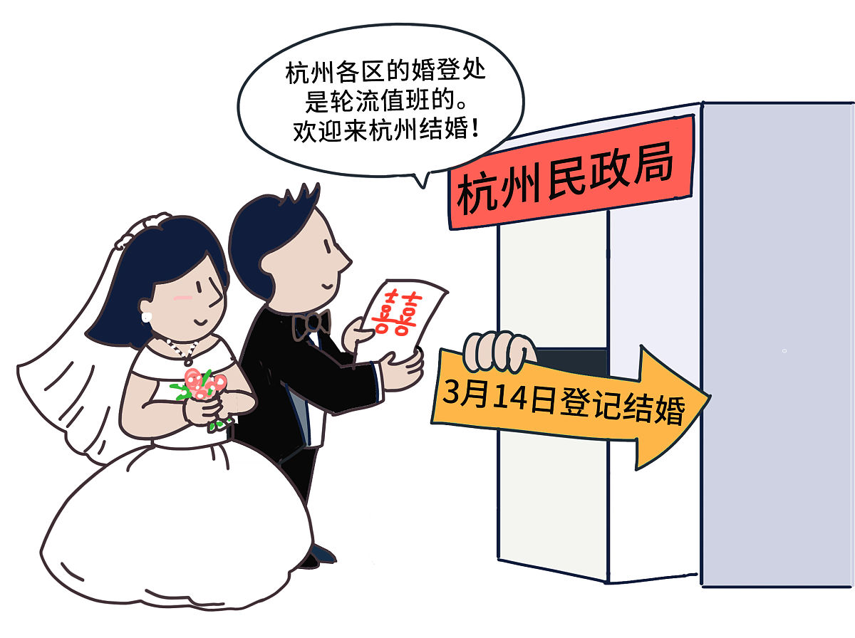 婚假结婚事由写啥
