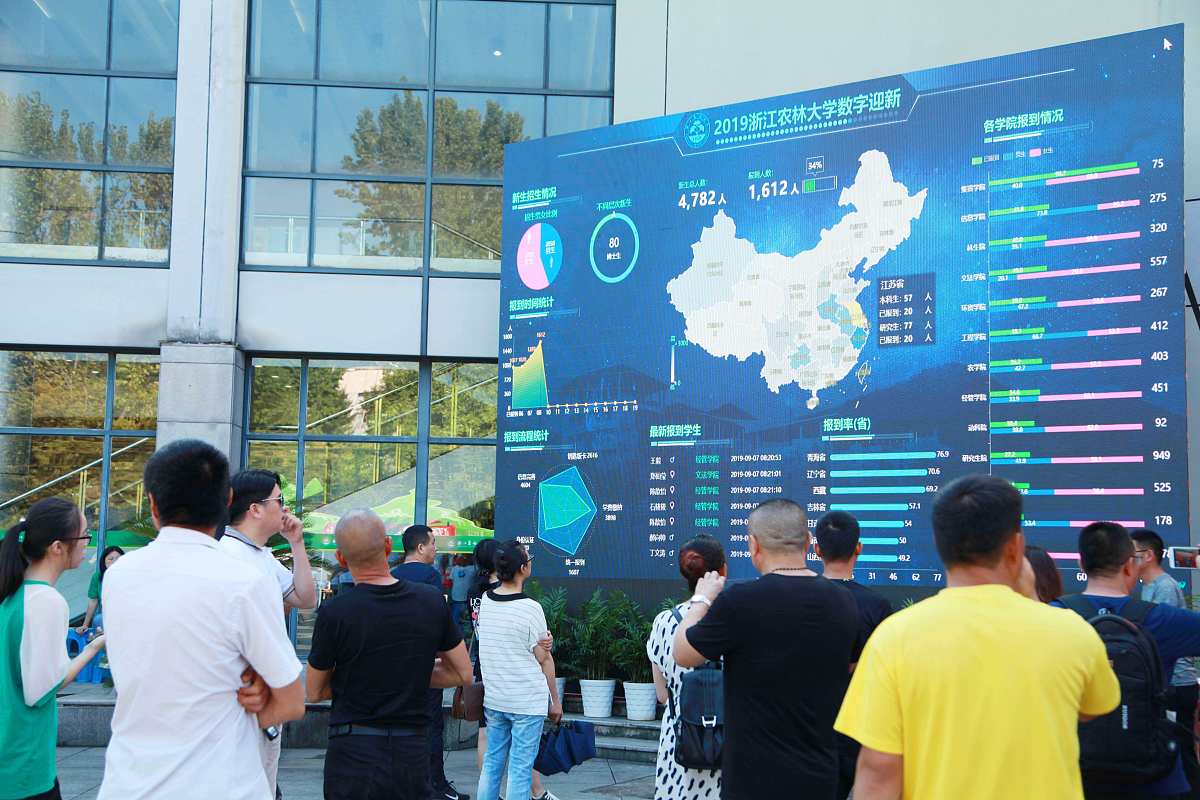 厦门国际银行 大数据平台用了哪个厂商的解决方案