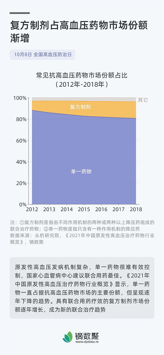论述金融社会工作视角下西安市大学生网贷现状研究的研究意义不少于500字。