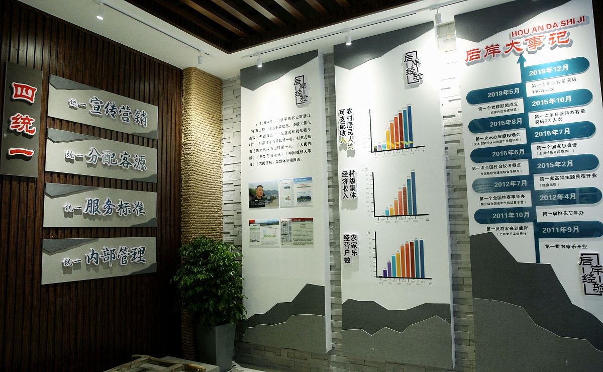 管委文化处是什么用250字帮我详细描述