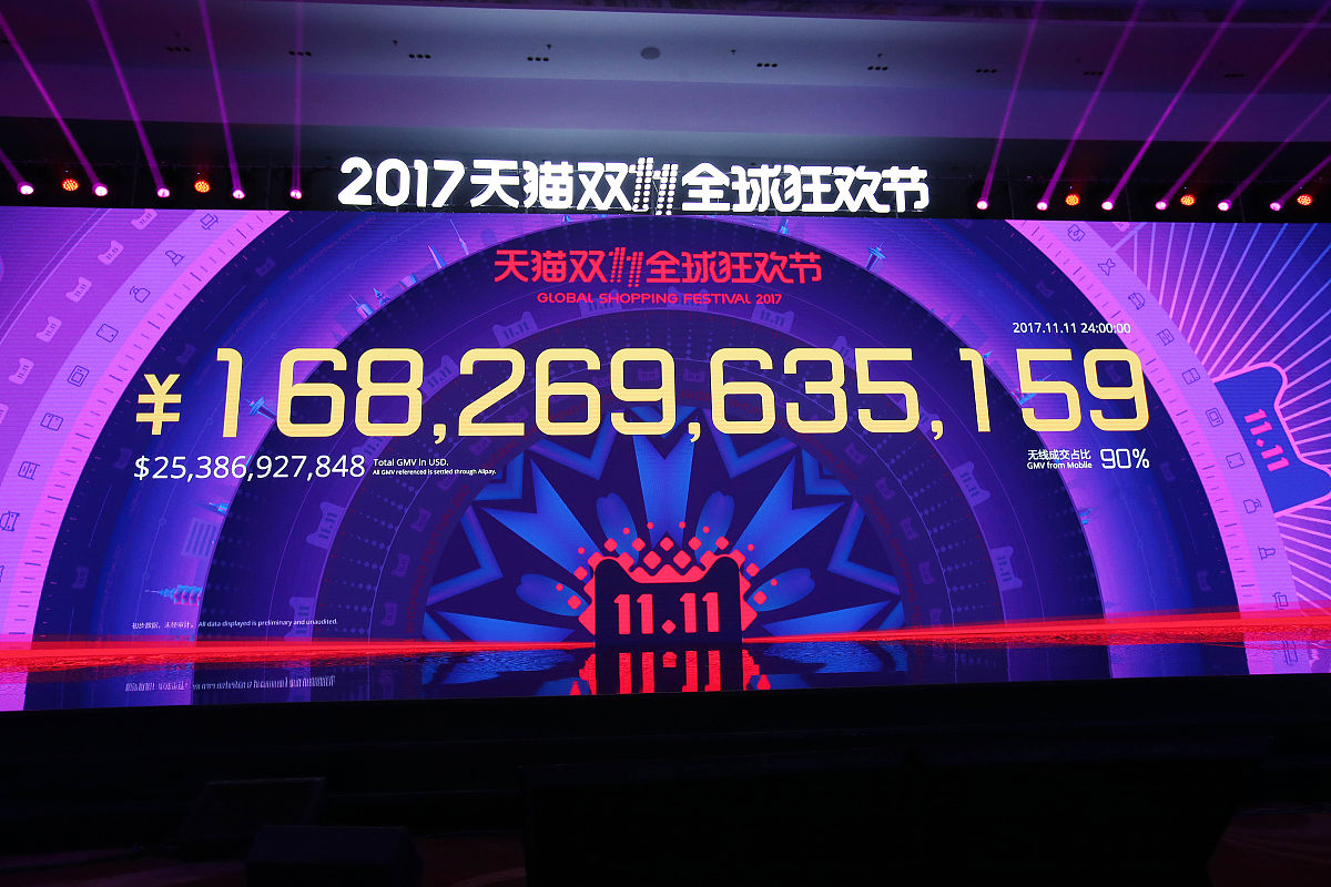 双11数据(天猫和京东双11销售额超8894亿元,这与往年的数据相比如何?)