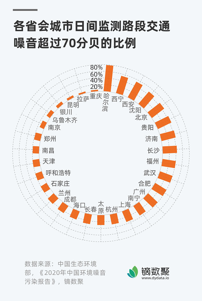 重庆高中毕业生可以上的中专学校推荐