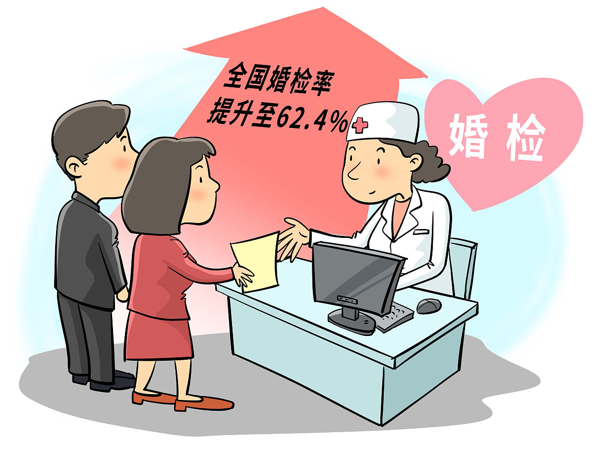 孕前检查有哪些