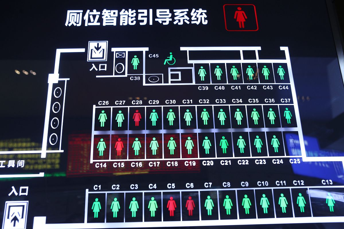 我需要写一篇LED屏显智能控制系统的研发立项报告详细描述项目的关键技术和创新点