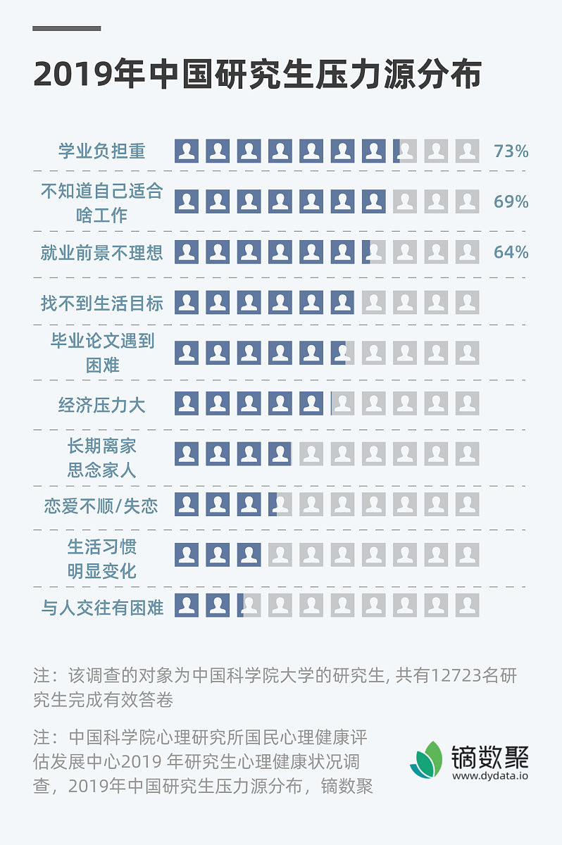 惊呆了！原来我国不包括调休的公共假期只有11天！😱