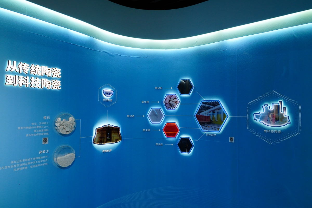 线上互动展览系统开发项目带给企业什么效益