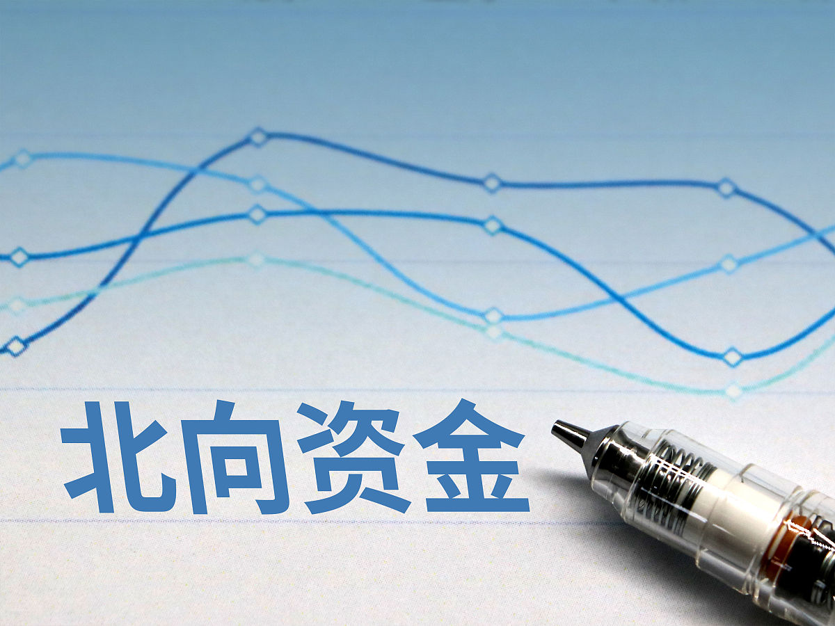 商业配图:北向资金
