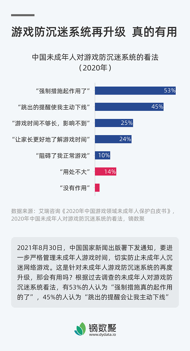 美国人现在被禁止使用中国的抖音吗为什么？
