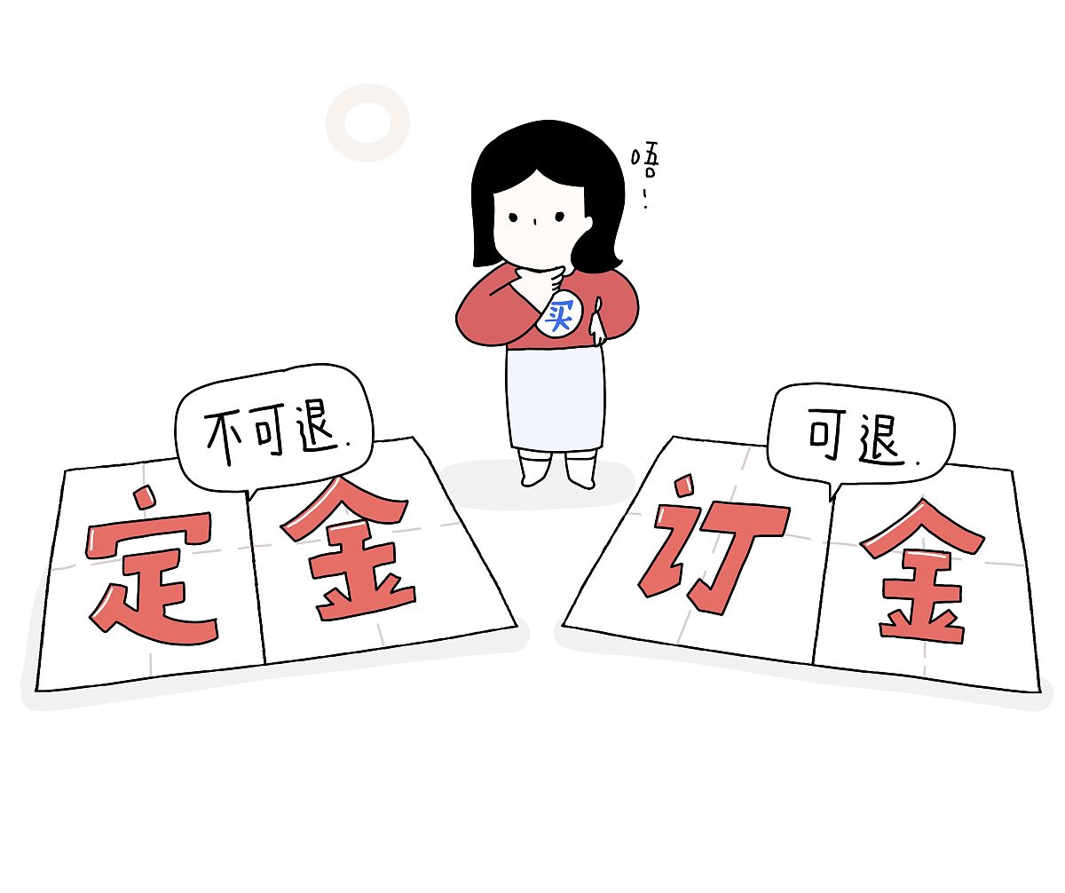 定金和订金哪个能退？ - 购买商品或服务时的退款规则