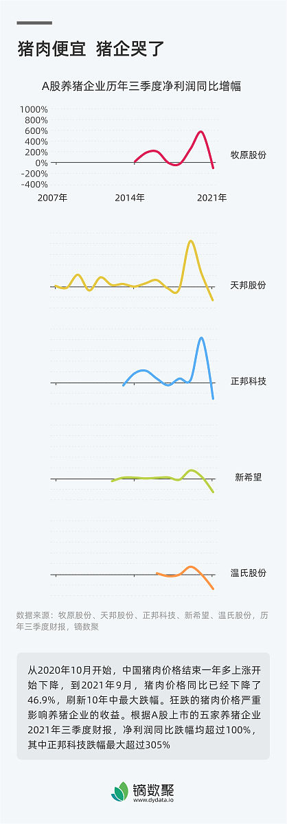 memcpy函数会卡吗