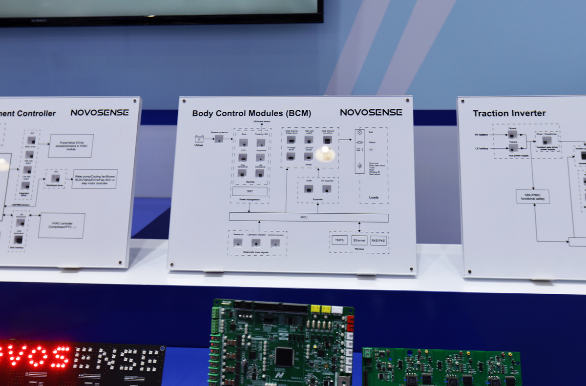 Complex Foc_LimitVqVd Function for Field-Oriented Control