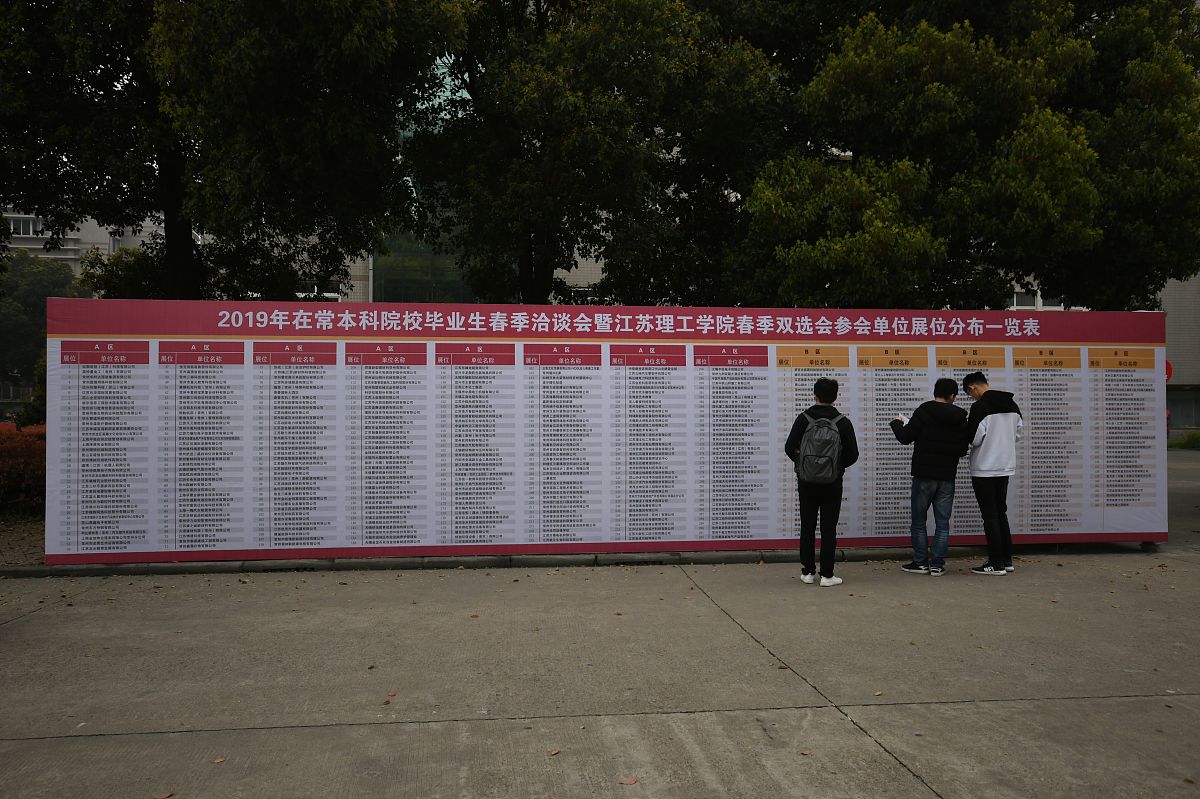 初中毕业可以读重庆幼师学院吗