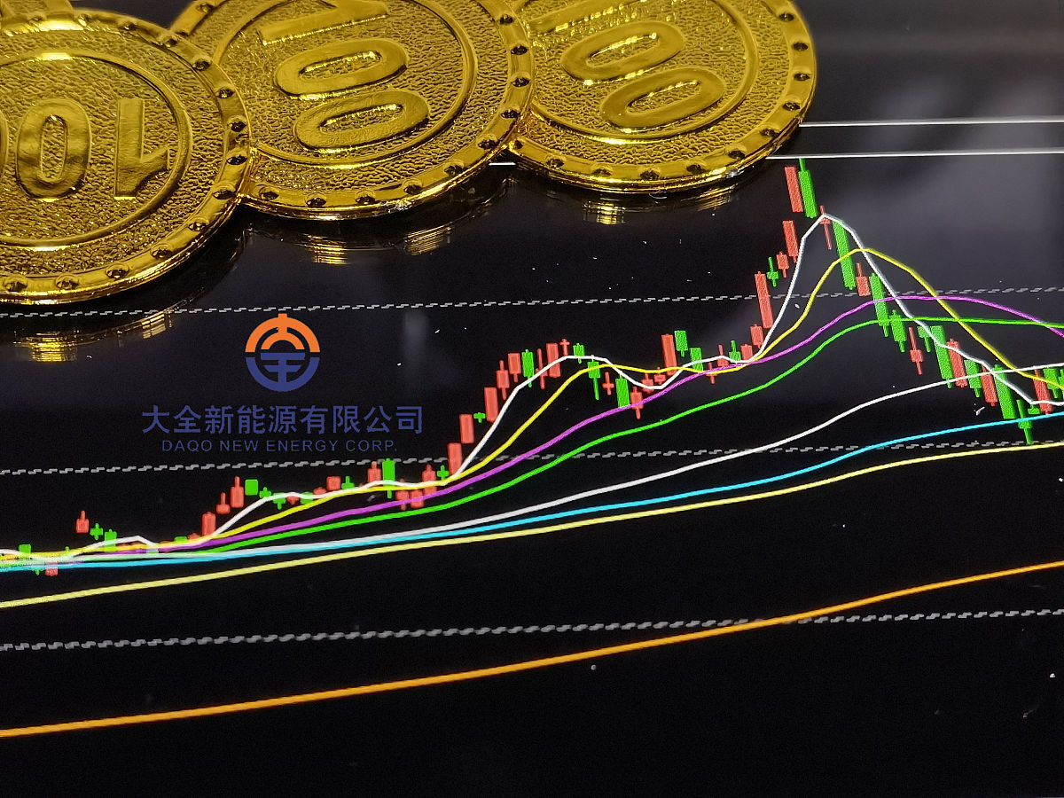 商业配图:<strong>大全</strong>新能源有限公司