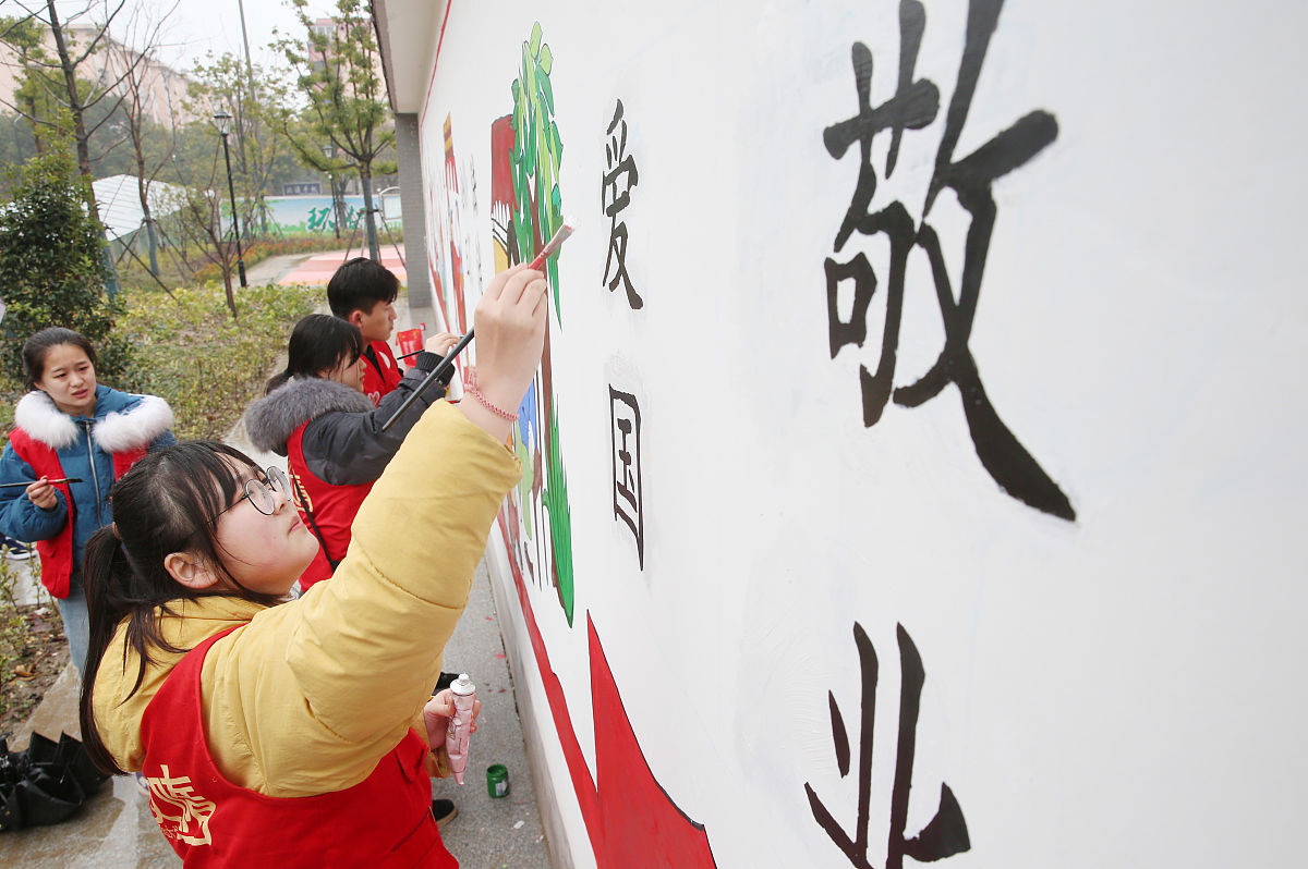 新时代大学生如何弘扬社会主义核心价值观？