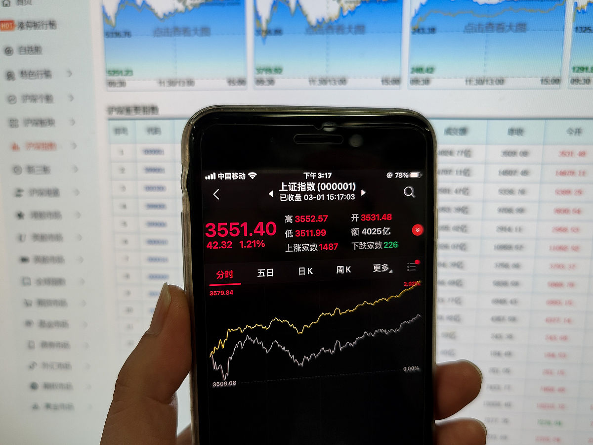 2021年3月1日,上海,当天下午3点后,股民通过手机查看当天收盘股指.