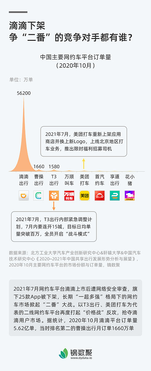 App 审核政策变化：信息安全部门应对指南