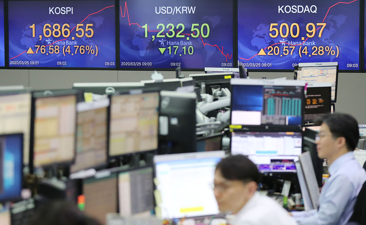 柬埔寨股票交易所 (CSX) 简介：KH 股票市场详解