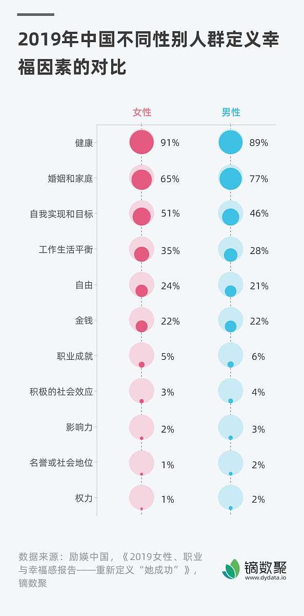 相亲男生急于确定关系，
