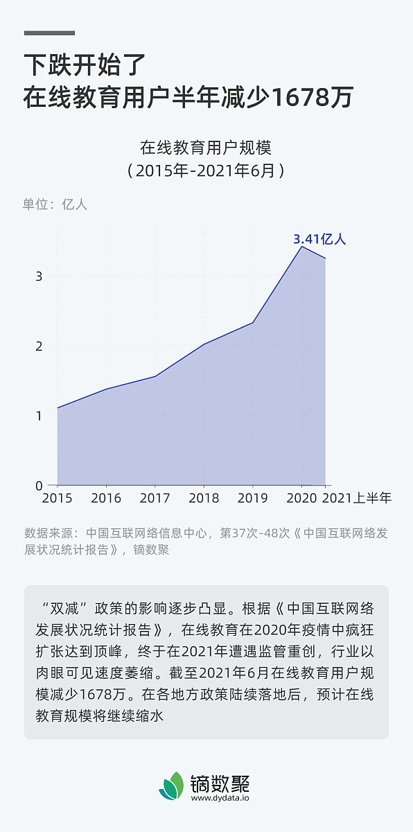 翔华公司经营分析:产量增加带来的效益提升 翔华公司经营分析:产量增加带来的效益提升