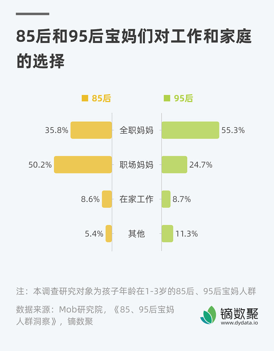 35岁程序员--如何做职业规划