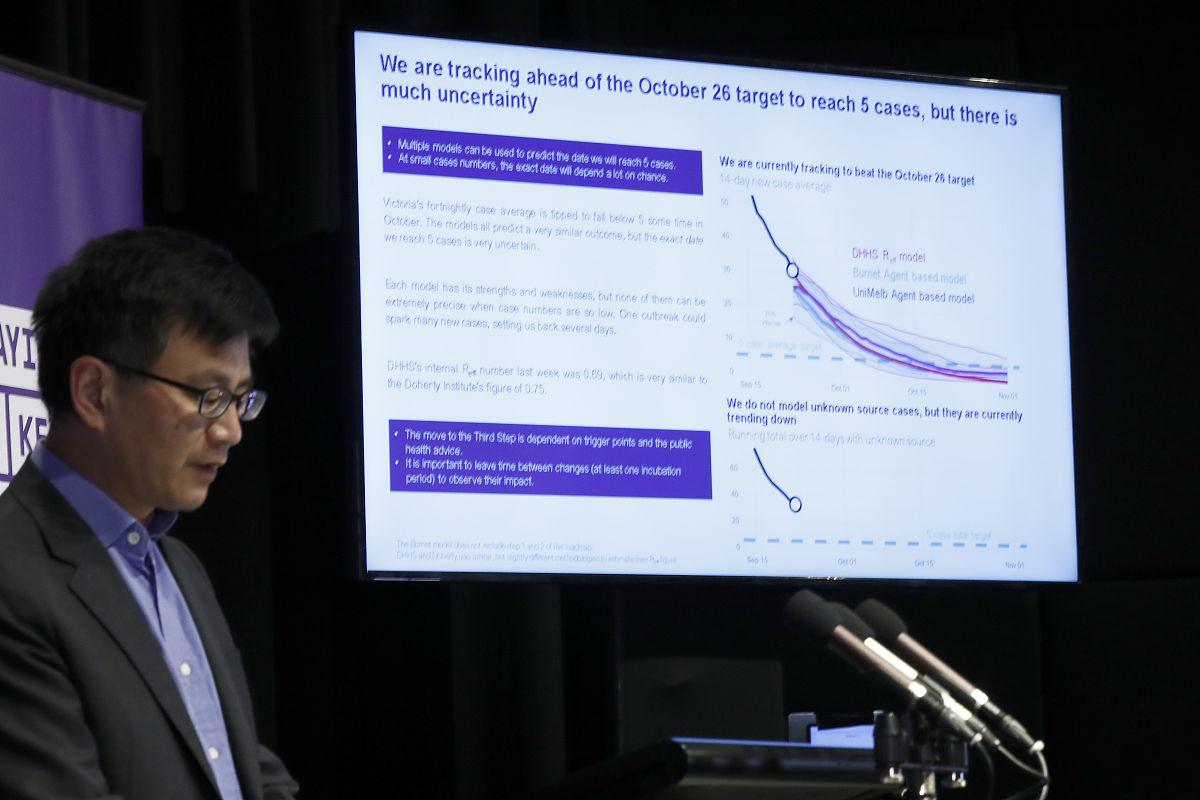 Python+Selenium自动化脚本：实现国家开放大学课程自动展开学习