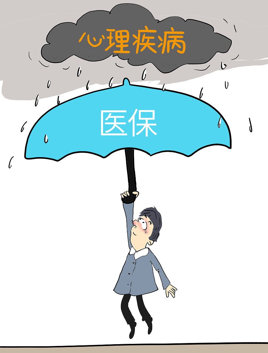 WHO 可避免住院清单